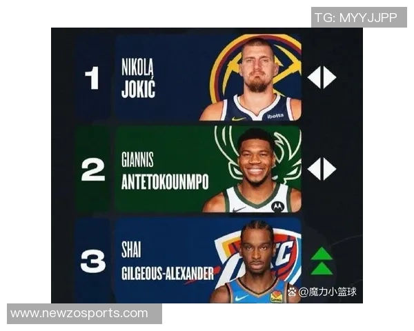 周最佳提名揭晓东契奇哈登约基奇领衔杜伦克尼佩尔鲍威尔同获提名 周最佳提名揭晓东契奇哈登约基奇领衔杜伦克尼佩尔鲍威尔同获提名