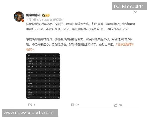 林葳遭批评引发热议大学教练在球员管理中更具话语权 林葳遭批评引发热议大学教练在球员管理中更具话语权