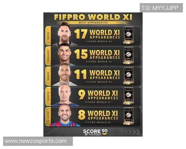 2025年中场进球榜揭晓B费领衔梅里诺恰尔汗奥卢紧随其后